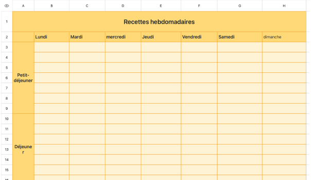 Recettes hebdomadaires